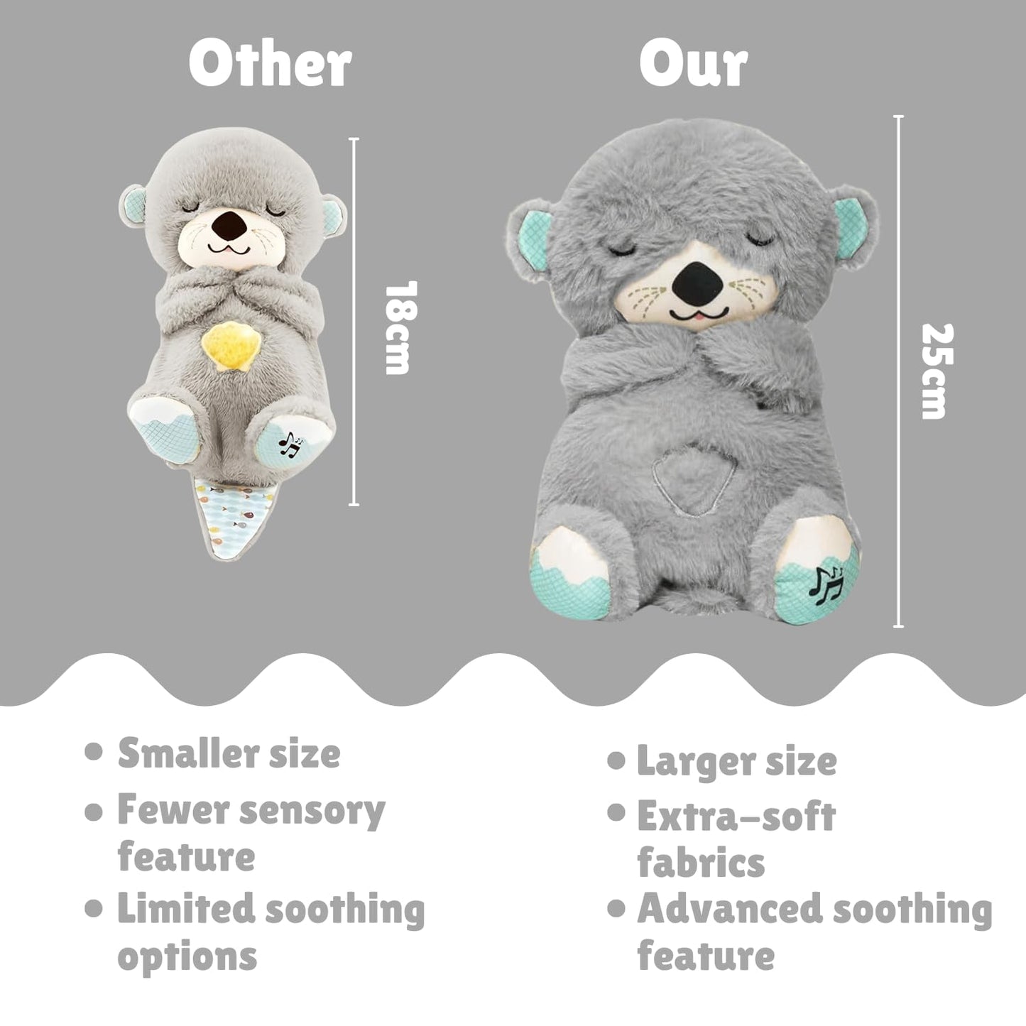 TDP Breathing Teddy Bear with Glowing Light & Music