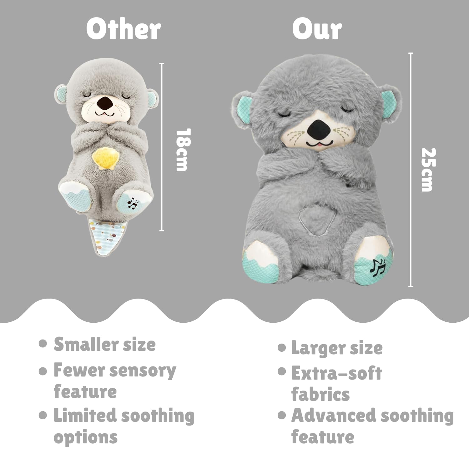 TDP Breathing Teddy Bear with Glowing Light & Music